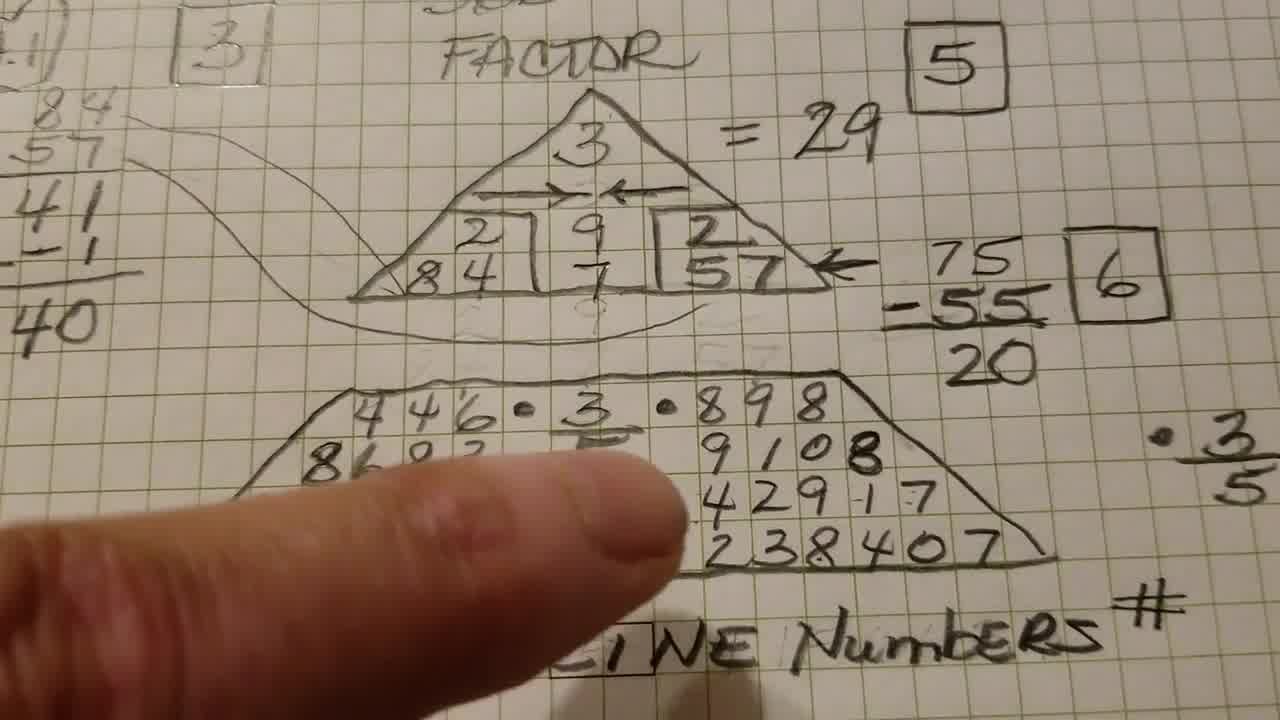 alphabet 
      numerology calculator